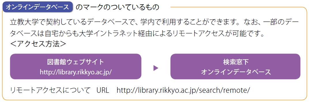 オンラインデータベースのマークのついているもの
立教大学で契約しているデータベースで、学内で利用することができます。なお、一部のデータベースは自宅からも大学イントラネット経由によるリモートアクセスが可能です。＜アクセス方法＞
図書館ウェブサイト http://library.rikkyo.ac.jp/
検索窓下 オンラインデータベース
リモートアクセスについて   URL　http://library.rikkyo.ac.jp/search/remote/