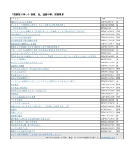 「図書館で味わう 芸術、食、読書の秋」図書展示リスト